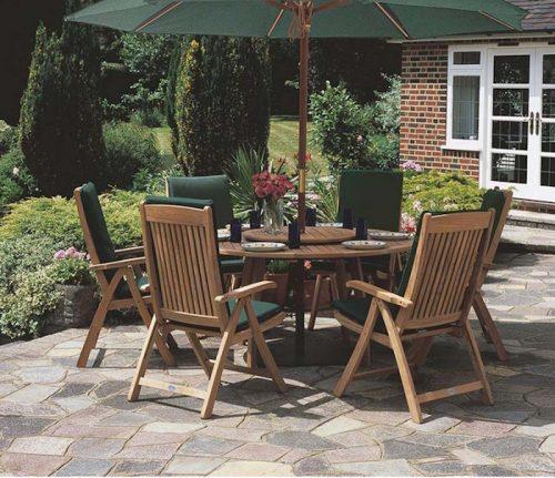 Choosing Garden Furniture - Which Material is Right For Me? • A Moment